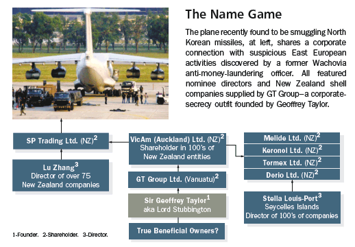 EVERY ONE WANTS TO BE A MEXICAN – BEN VIDGEN THE DYSLEXIC DETECTIVE